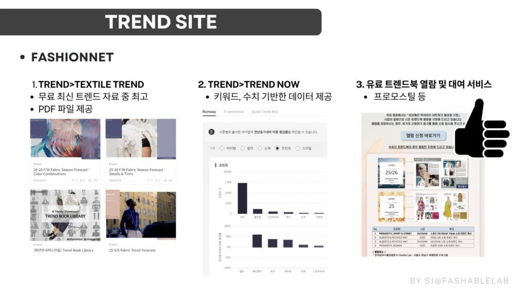 AI를 활용한 패션 소재 트렌드 분석 및 시각화 강연