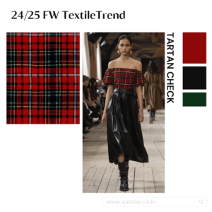 AI FASHION TREND TARTAN COLLECTION